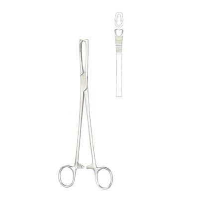 Gynecological Instruments